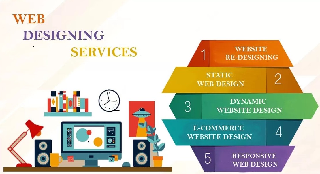 web-development-services-multan